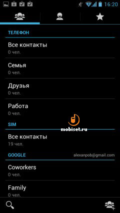 Huawei Ascend P1