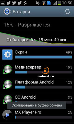 Samsung Galaxy S Duos S7562