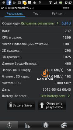 Sony Xperia P