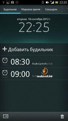 Sony Xperia acro S