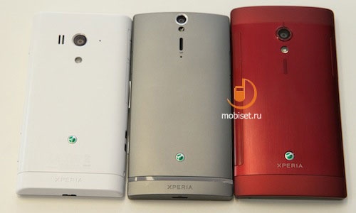 Sony Xperia TX