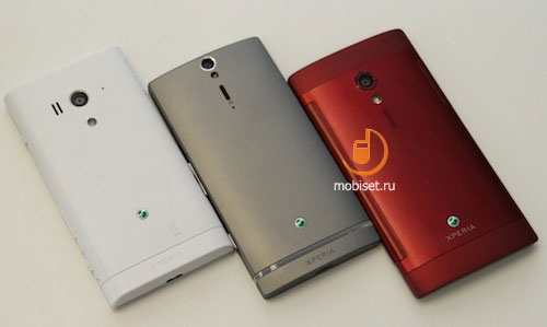 Sony Xperia TX