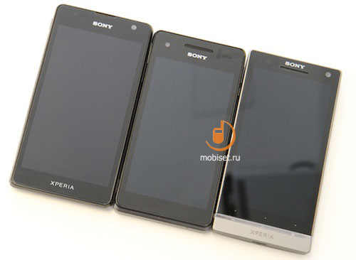 Sony Xperia TX