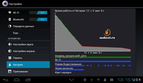 Huawei Mediapad 7 Lite