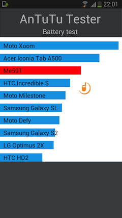 Samsung I9260 Galaxy Premier