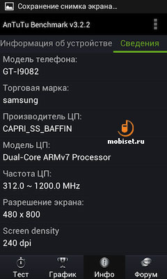 Samsung I9082 Galaxy Grand Duos