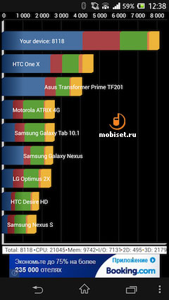 Sony Xperia ZL