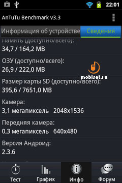 Fly IQ237 Dynamic