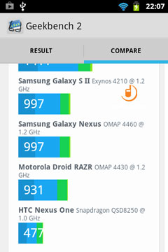 Fly IQ237 Dynamic