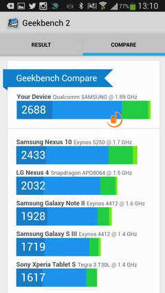 Samsung I9295 Galaxy S4 Active