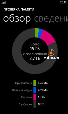 Nokia Lumia 925