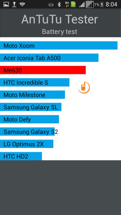 Samsung Galaxy Mega 5.8