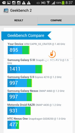 Samsung Galaxy Mega 5.8