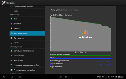 Sony Xperia Tablet Z