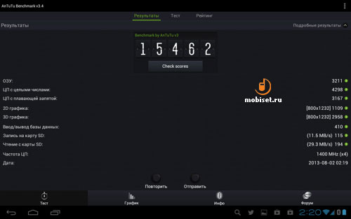 Fly IQ360 3G