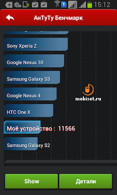 Samsung GT-I8552 Galaxy Win