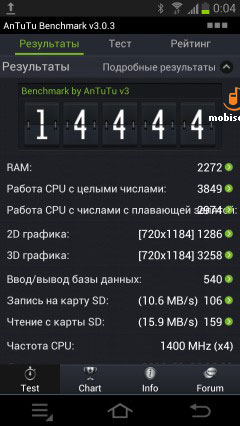 Samsung Galaxy Camera