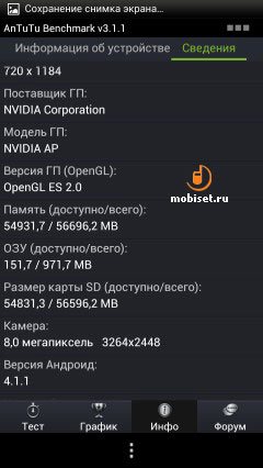 HTC One X+