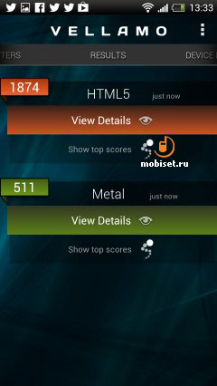 HTC One X+