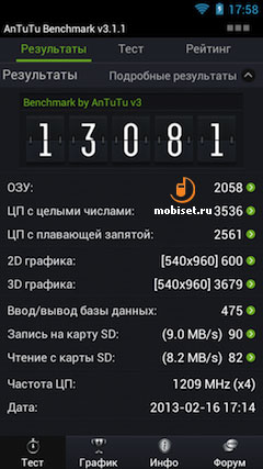 Fly IQ446 Magic