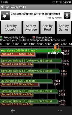 Meizu MX2