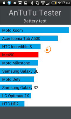 HTC Desire X