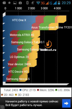 Philips Xenium W336