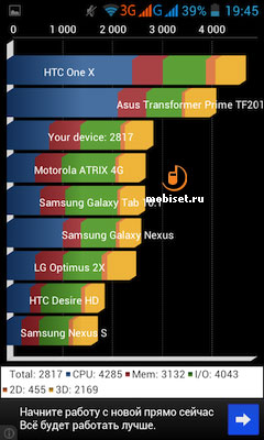 Philips Xenium W536