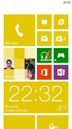 HTC Windows Phone 8X