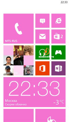 HTC Windows Phone 8X