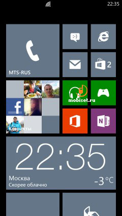 HTC Windows Phone 8X