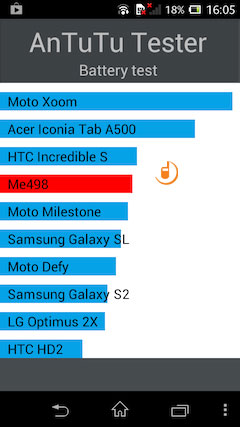 Sony Xperia L