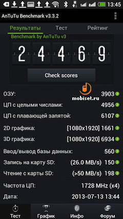 HTC One Dual Sim