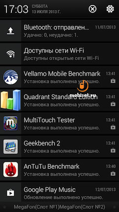 HTC One Dual Sim