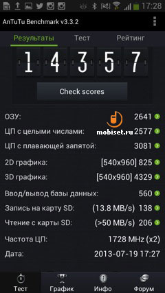 Samsung GT-I9192 Galaxy S4 mini Duos