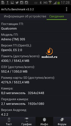 Samsung GT-I9192 Galaxy S4 mini Duos