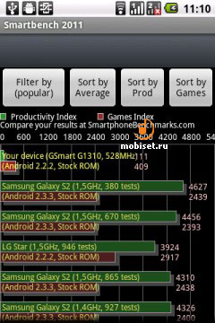 Gigabyte GSmart 1310