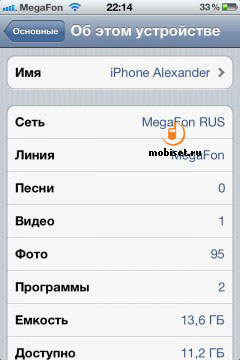 iPhone 4S