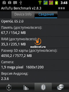 Fly IQ235 Uno