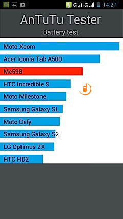 Philips Xenium W737