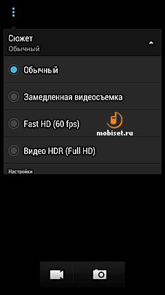 HTC One