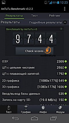 Huawei Ascend D2