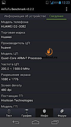 Huawei Ascend D2