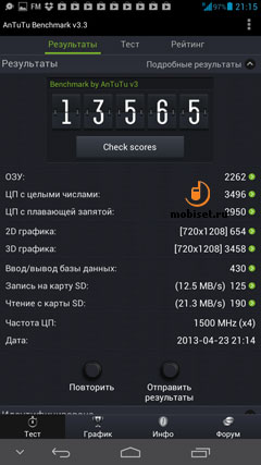 Huawei Ascend Mate