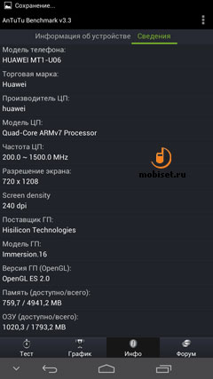 Huawei Ascend Mate