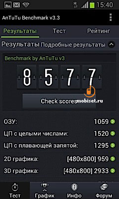 Samsung I9105 Galaxy S II Plus