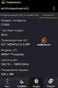 Samsung I9105 Galaxy S II Plus