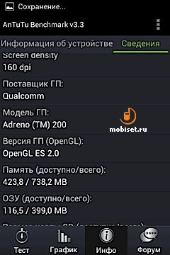 Samsung I9105 Galaxy S II Plus