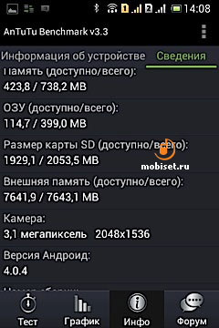 Samsung I9105 Galaxy S II Plus