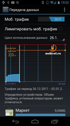 Samsung Galaxy Nexus I9250